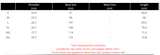 Foesce Nightclub Sexy Transparent Mesh Tank Tops Men Streetwear Fashion Slim Straps Sleeveless Vest Summer Mens See Through Camisoles