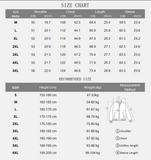 Foesce Fur Men's Autumn Winter Thickening High-end Brand Leather Jacket / Plus Velvet Thickening Fashion Large Size Khaki Man PU Jacket