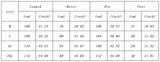 FOESCE Multi-pockets Embroidery Washed Baggy Jeans for Men and Women Straight Ropa Hombre Casual Cargo Pants Oversized Denim Trousers