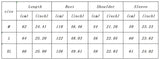 FOESCE Streetwear Washed Painted Autumn Windbreaker Jackets Mens and Women Turn Down Collar Baggy Clothes Oversized Loose Outwear Coats