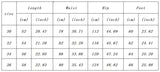 FOESCE High Street Washed Stars Patchwork Baggy Jeans Shorts for Men Wide Leg Straight Casual Denim Five Point Pants Oversized