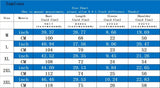 Foesce Men Short Sleeve Casual Loose Blouse Kpop Fashion Houndstooth Shirts Masculina Camisa Top blusas Homme Ropa Male Streetwear