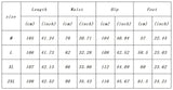 FOESCE Dirty Dyed Patchwork Wide Leg Baggy Jeans for Men and Women Straight Y2k Ropa Hombre Denim Trousers Oversized Casual Cargo Pants
