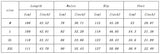 FOESCE Frayed Damaged Hole Baggy Wide Leg Jeans for Men and Women Streetwear Casual Ropa Hombre Denim Trousers Oversized Cargo Pants