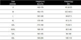 Cotton Casual Shirt Men Oversize Loose Long Sleeve Cargo Shirts Men's Clothing High Quality Solid Tooling Shirt 6XL