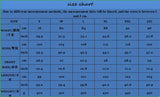 Men Punk Jeans Trousers High Waist Jeans Retro Men's Flare Pants Fashion Plus Size Blue Jeans Men Clothing
