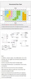 Women Fashion Patchwork Couple Casual Preppy Style Popular Ulzzang Design Simple Daily Chic Comfortable Basic Retro